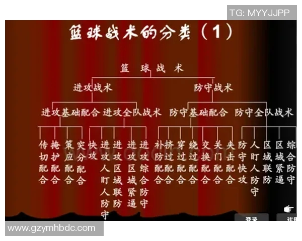 武汉篮球队的个人能力揭秘：从技术到战术的全面分析与探讨