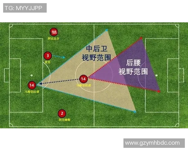 足球深度：解密北京足球队的进攻
